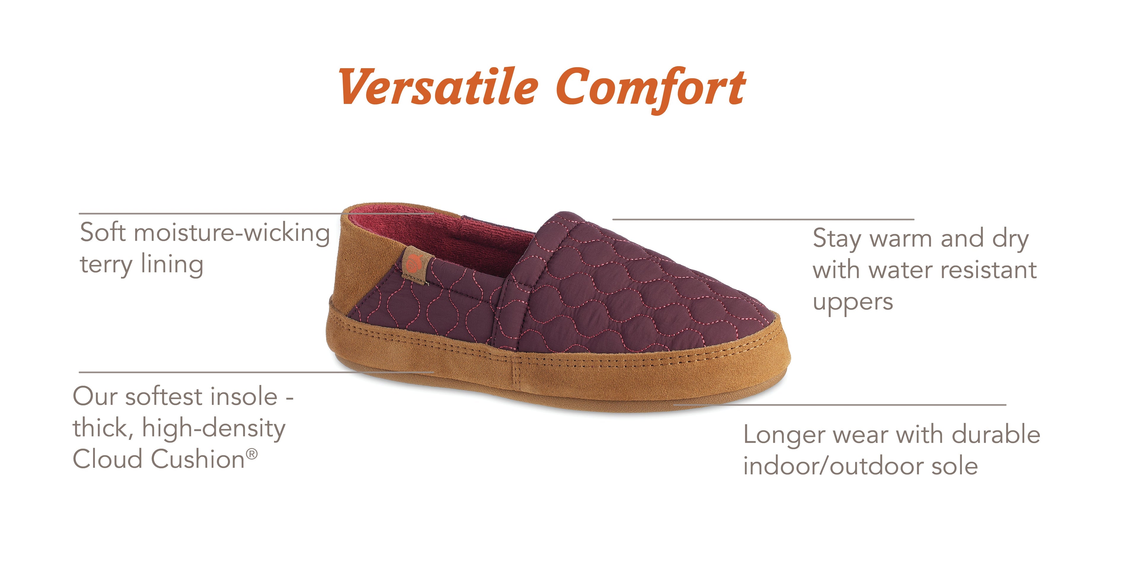 Walden Water Repellent Moccasin für Frauen